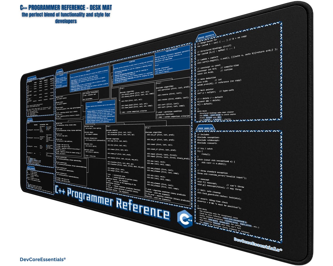 C++ Programmer Reference Desk Mat - Coding Cheat Sheet - Etsy