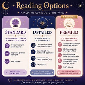 May include: A digital graphic titled Reading Options featuring three columns: Standard in purple with a crystal ball, Detailed in dark blue with an eye icon, and Premium in pink with a lotus flower, each listing service features and benefits.