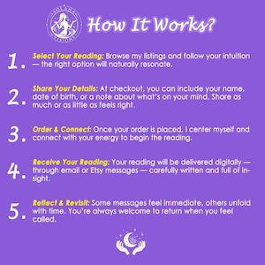 Energy Reading