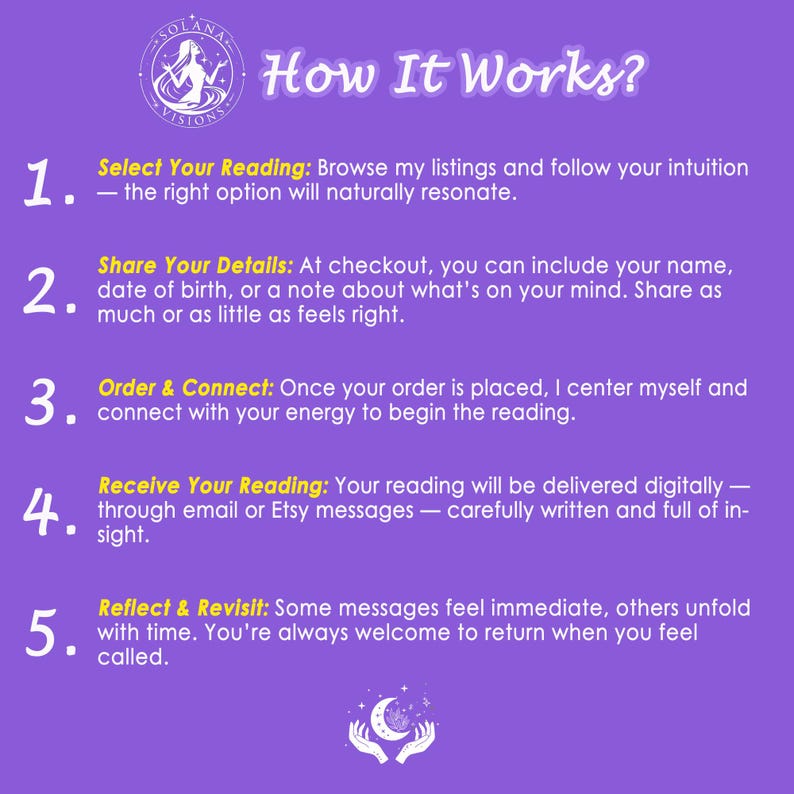 Energy Reading