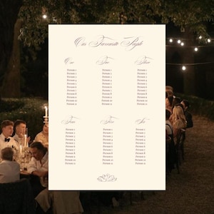 Può includere: Un tableau de mariage color crema con calligrafia elegante. Il testo recita "Our Favourite People" ed elenca i nomi in sei colonne. Un'illustrazione di cigno è in basso. Lo sfondo mostra un ricevimento di nozze.