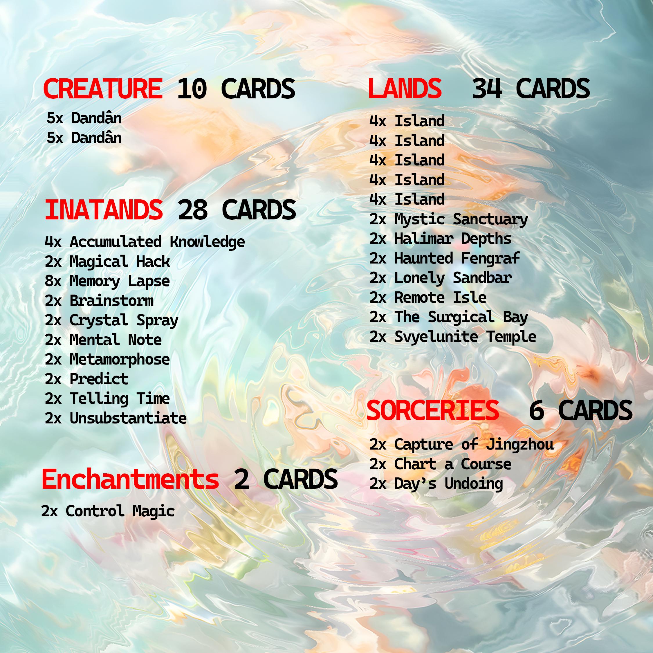Dandan Proxy Deck, Forgetful Fish, Watercolor Style, Custom 80 Art ...