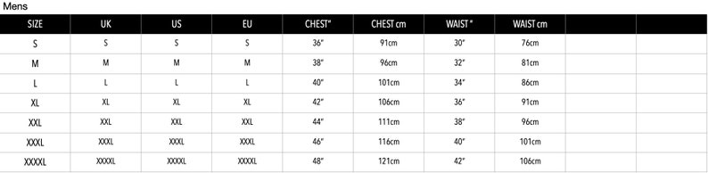 Catalyst Latex Size Chart