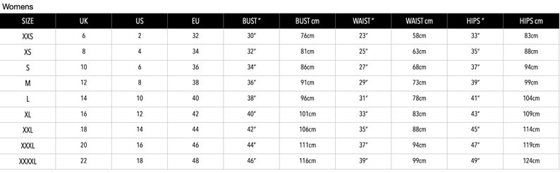 Catalyst Latex Size Chart