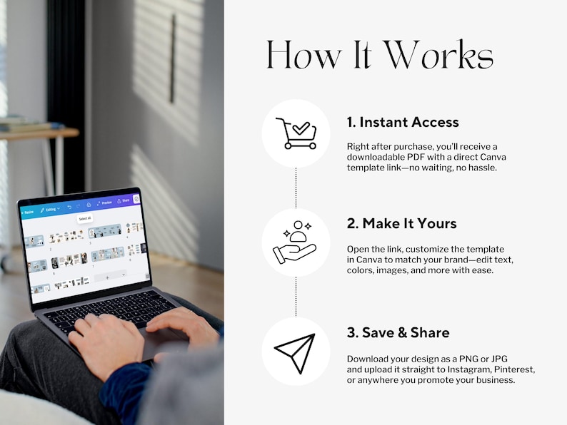 May include: A laptop displaying a Canva template is held by a person. The screen shows a design interface with various elements. Text on the right side reads "How It Works" with steps for instant access, customization, and saving.