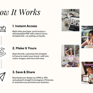 May include: An infographic titled How It Works detailing a three-step process: 1. Instant Access, 2. Make It Yours, and 3. Save & Share. Each step includes a black icon and descriptive text. Four small photos show people using digital content.