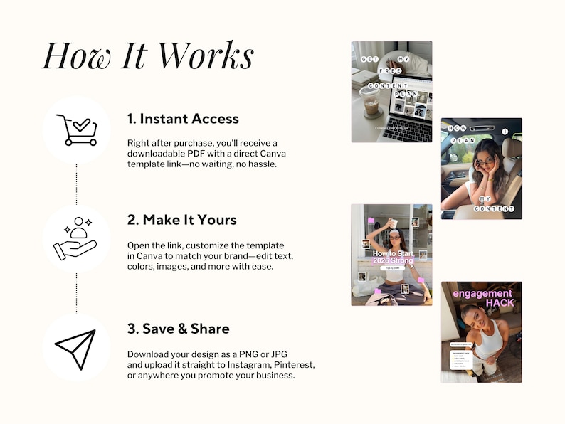 May include: An infographic titled How It Works detailing a three-step process: 1. Instant Access, 2. Make It Yours, and 3. Save & Share. Each step includes a black icon and descriptive text. Four small photos show people using digital content.