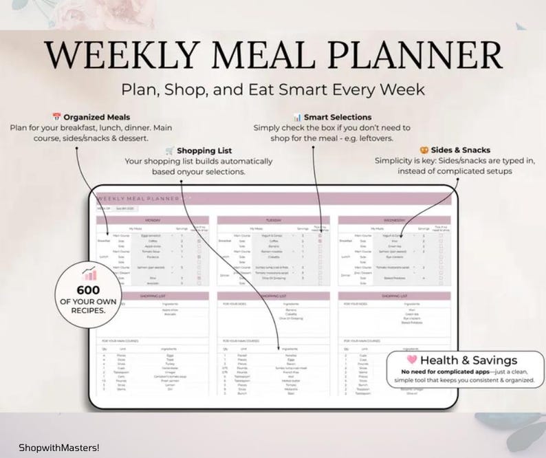 The Ultimate Meal Planner Printable Weekly Meal Planner PDF Grocery ...