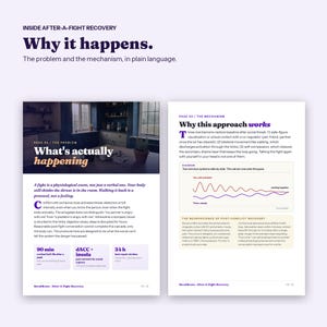 Calm Down After an Argument, Recovery Guide After a Fight, Printable Relationship PDF image 2
