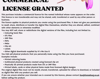 3D Printing STL Library, Lifetime Digital File Access with Commercial Use