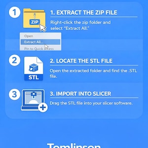 May include: A blue instructional graphic titled HOW TO OPEN AND USE YOUR STL FILE. It outlines three steps: 1. EXTRACT THE ZIP FILE, 2. LOCATE THE STL FILE, and 3. IMPORT INTO SLICER, with corresponding icons and text instructions. Tomlinson PRINTS is at the bottom.
