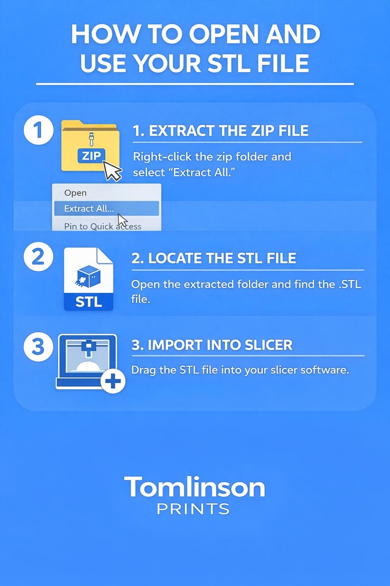 May include: A blue instructional graphic titled HOW TO OPEN AND USE YOUR STL FILE. It outlines three steps: 1. EXTRACT THE ZIP FILE, 2. LOCATE THE STL FILE, and 3. IMPORT INTO SLICER, with corresponding icons and text instructions. Tomlinson PRINTS is at the bottom.