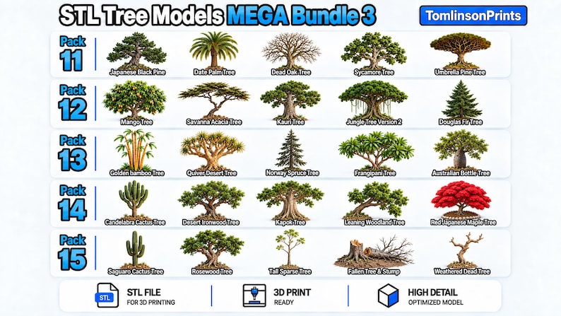 May include: A digital catalog titled STL Tree Models MEGA Bundle 3 by TomlinsonPrints, displaying 25 distinct tree and plant illustrations organized into five packs. Each entry features a labeled graphic of various species, including pines, palms, and cacti, alongside icons indicating STL file format, 3D print readiness, and high detail optimization.