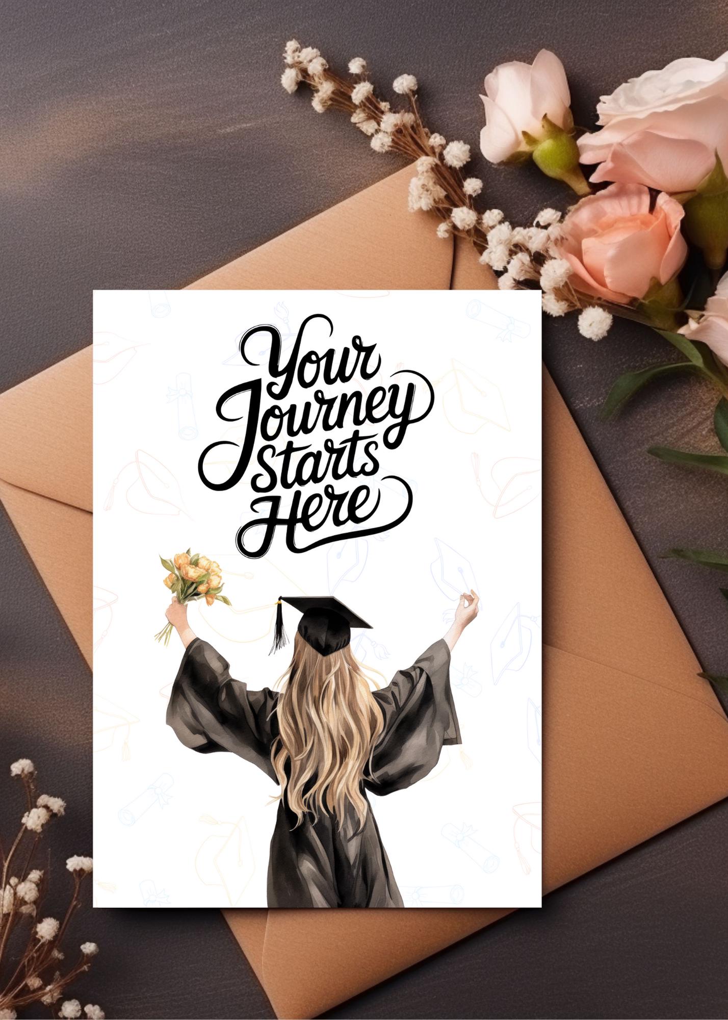 Editable Graduation Card: Canva Template (digital Download) - Etsy