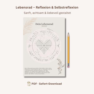 Könnte beinhalten: Eine druckbare PDF-Journalseite mit dem Titel "Dein Lebensrad" und dem Text "Reflexion". Die Seite zeigt ein kreisförmiges Diagramm mit konzentrischen Ringen und radialen Linien. Ein gelber Bleistift liegt rechts. Der Text "PDF - Sofort-Download" steht unten.