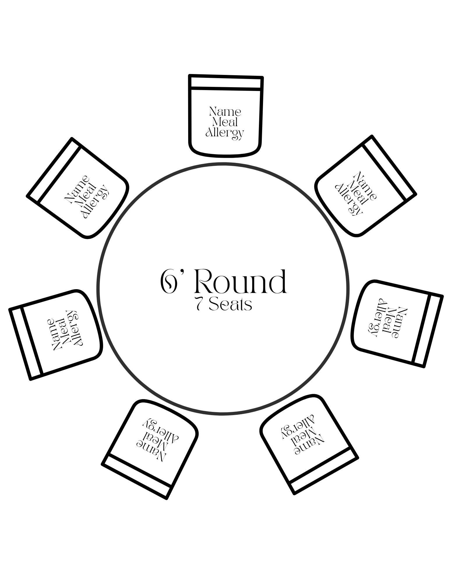 Round Table Seating Chart - Wedding Template - Etsy