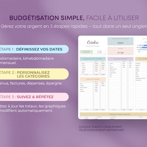 May include: A digital financial planning template with a purple and white background. The image includes text in French, outlining a 3-step process for managing finances. A spreadsheet with financial data is also visible.