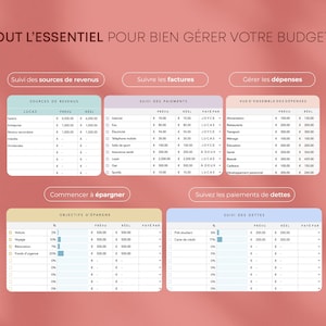 Planificateur de Budget pour Couples | Google Sheets | Budget Annuel & Mensuel French Budget Planner for couples image 4
