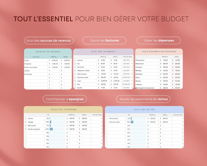 Planificateur de Budget pour Couples | Google Sheets | Budget Annuel & Mensuel French Budget Planner for couples image 4