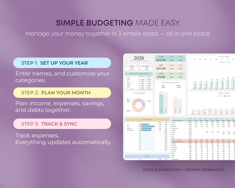May include: A digital budgeting template with a purple background. The text reads "SIMPLE BUDGETING MADE EASY" and outlines a 3-step process: Set Up Your Year, Plan Your Month, and Track & Sync. A spreadsheet with financial data is also visible.