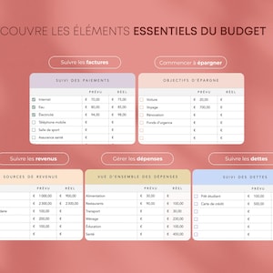 May include: A pink and white graphic with financial planning information. The text "COUVRE LES &Eacute;L&Eacute;MENTS ESSENTIELS DU BUDGET" is at the top. Various tables detail payments, savings goals, income, expenses, and debts.