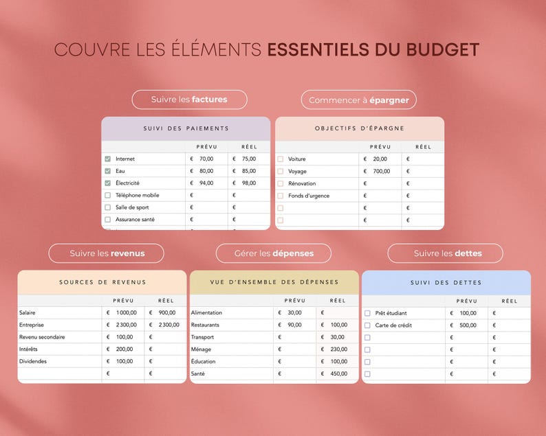 May include: A pink and white graphic with financial planning information. The text "COUVRE LES &Eacute;L&Eacute;MENTS ESSENTIELS DU BUDGET" is at the top. Various tables detail payments, savings goals, income, expenses, and debts.