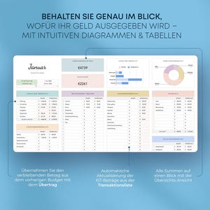 May include: A digital budget planner with a clean, organized layout. The planner features charts, tables, and the text "Januar" at the top. The text "BEHALTEN SIE GENAU IM BLICK" is also visible.