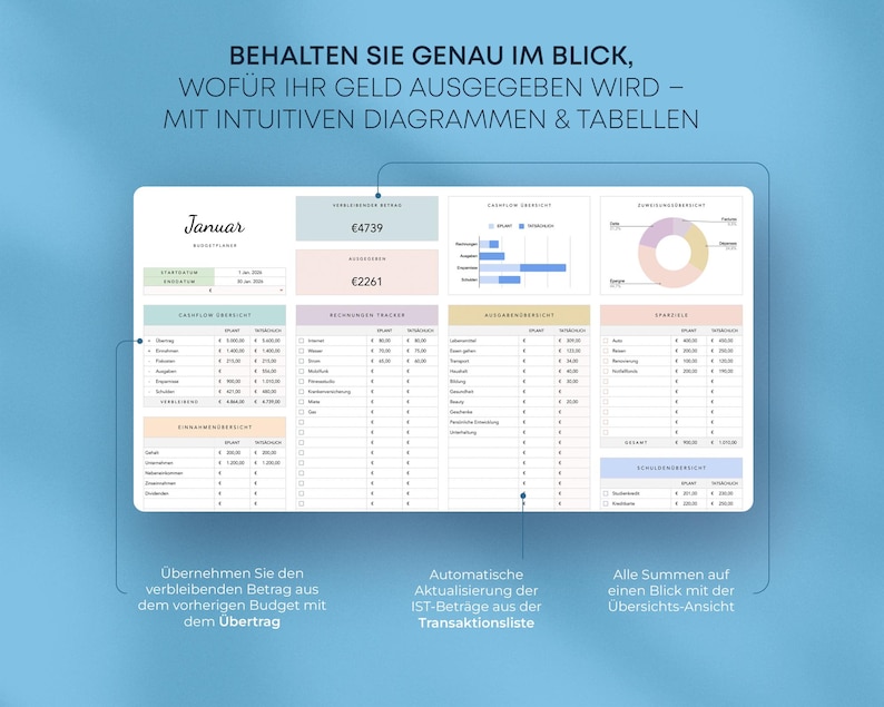 May include: A digital budget planner with a clean, organized layout. The planner features charts, tables, and the text "Januar" at the top. The text "BEHALTEN SIE GENAU IM BLICK" is also visible.