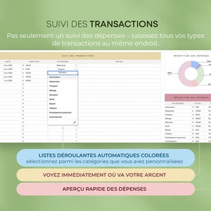 May include: A digital spreadsheet interface with the title "SUIVI DES TRANSACTIONS" and a pie chart. The interface displays transaction details, categories, and notes. Text highlights features like colored dropdown lists and quick expense overviews.