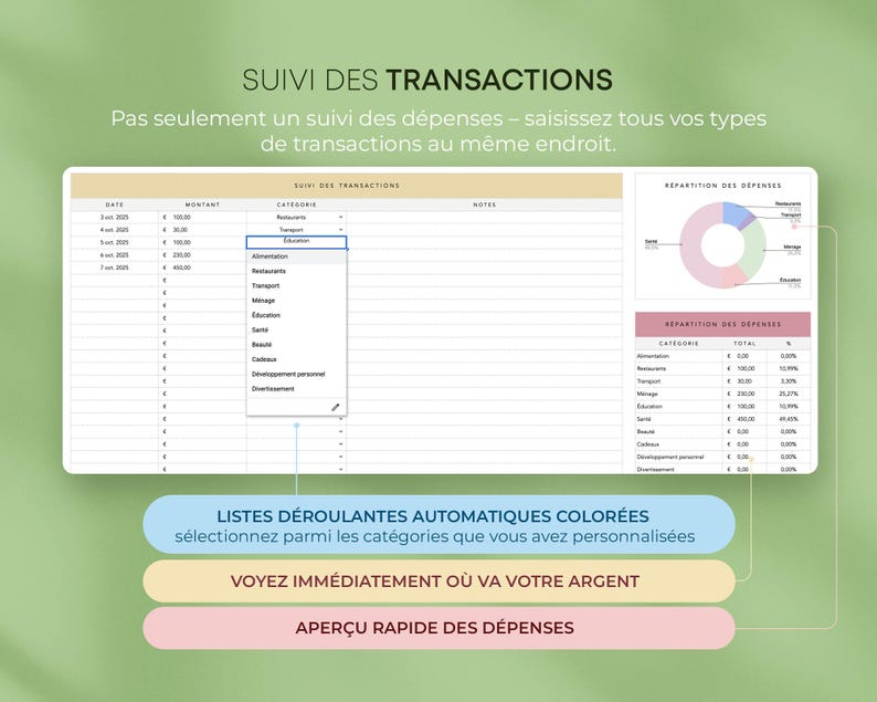 May include: A digital spreadsheet interface with the title "SUIVI DES TRANSACTIONS" and a pie chart. The interface displays transaction details, categories, and notes. Text highlights features like colored dropdown lists and quick expense overviews.