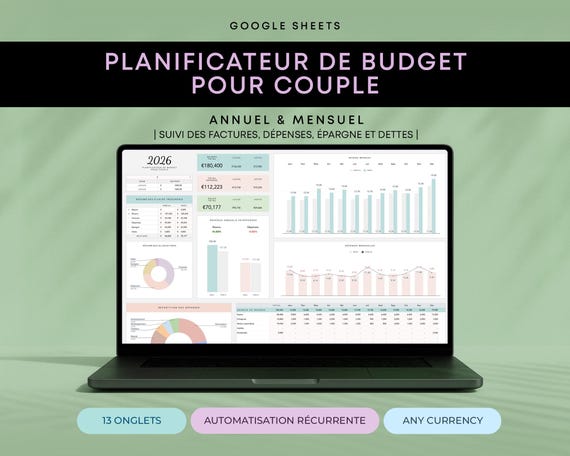 Planificateur de Budget pour Couples | Google Sheets | Budget Annuel & Mensuel French Budget Planner for couples