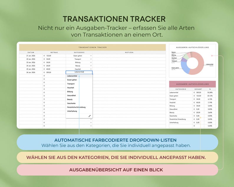 May include: A digital expense tracker with a spreadsheet interface, featuring a pie chart and data tables. The text reads "TRANSAKTIONEN TRACKER" and describes the tracker's functionality. Colorful buttons highlight features like dropdown lists and expense summaries.