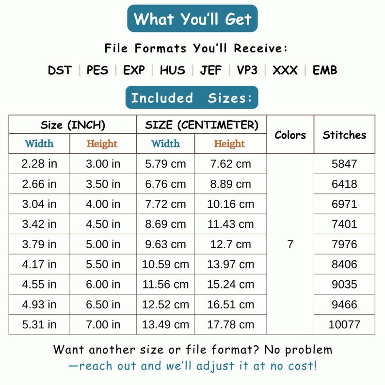 May include: A white table displays a chart detailing embroidery file sizes in inches and centimetres, with corresponding stitch counts and colour numbers. The chart includes sizes ranging from 5.79 cm wide to 13.49 cm wide, and 7.62 cm high to 17.78 cm high.
