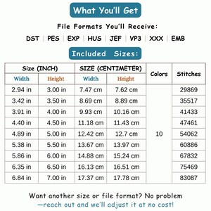 May include: A white graphic with text detailing embroidery file formats and included sizes. The sizes are listed in inches and centimeters, ranging from 2.94 in (7.47 cm) width to 6.84 in (17.37 cm) width, with 10 colors and stitch counts.