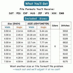 May include: A white chart with blue headings and text detailing embroidery file formats and included sizes. The sizes are listed in inches and centimeters, with corresponding stitch counts and color counts. The text reads "What You'll Get" and "Included Sizes:"