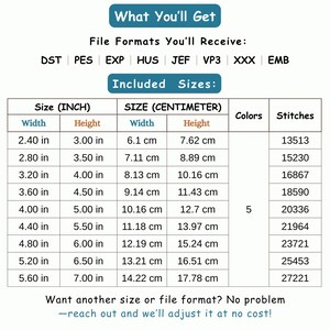 May include: A chart detailing embroidery file formats and included sizes. The sizes are listed in inches and centimeters, with widths ranging from 2.40 in (6.1 cm) to 5.60 in (14.22 cm) and heights from 3.00 in (7.62 cm) to 7.00 in (17.78 cm).
