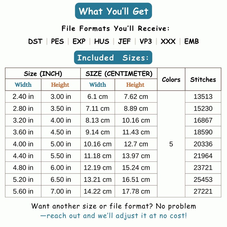 May include: A chart detailing embroidery file formats and included sizes. The sizes are listed in inches and centimeters, with widths ranging from 2.40 in (6.1 cm) to 5.60 in (14.22 cm) and heights from 3.00 in (7.62 cm) to 7.00 in (17.78 cm).