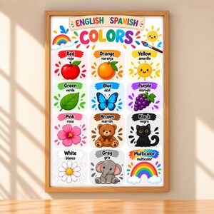 Puede incluir: Un póster educativo enmarcado titulado English Spanish Colors que presenta doce secciones. Cada sección muestra el nombre de un color en inglés y español, acompañado de una ilustración correspondiente que incluye una manzana, naranja, sol, hoja, mariposa, uvas, flor, oso, gato, margarita, elefante y arcoíris.