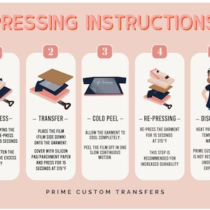 May include: Illustrated pressing instructions for Prime Custom Transfers. Steps include pre-press, transfer, cold peel, re-pressing, and a disclaimer. The instructions detail heat press times and temperatures, with a final illustration of a woman wearing a t-shirt.