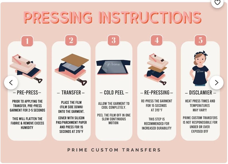 May include: Illustrated pressing instructions for Prime Custom Transfers. Steps include pre-press, transfer, cold peel, re-pressing, and a disclaimer. The instructions detail heat press times and temperatures, with a final illustration of a woman wearing a t-shirt.