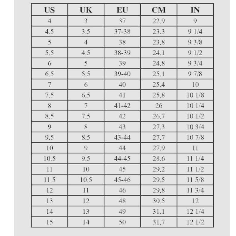 Może przedstawiać: Tabela konwersji rozmiar&oacute;w but&oacute;w z rozmiarami US, UK, EU, cm i calami. Tabela pokazuje rozmiary od US 4 (22,9 cm, 9 cali) do US 15 (31,7 cm, 12 1/2 cala), z odpowiadającymi rozmiarami UK i EU.