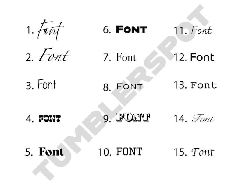a set of font and numbers that are not in english