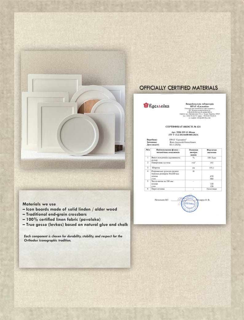 May include: A collection of white wooden icon boards in square, rectangular, and circular shapes, accompanied by a document titled OFFICIALLY CERTIFIED MATERIALS and a text block detailing the use of linden, alder wood, and true gesso.