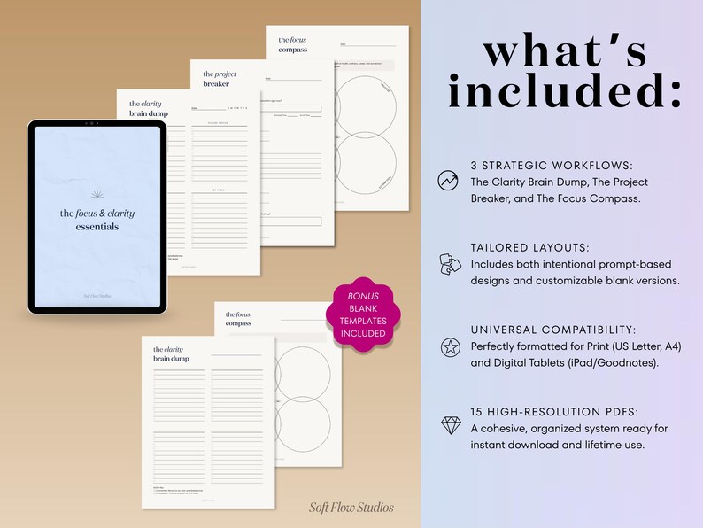 May include: A digital planner set with the text "the focus & clarity essentials" on a tablet screen. The image includes several printed pages with workflow templates and the text "what's included:" with details about the planner's features.