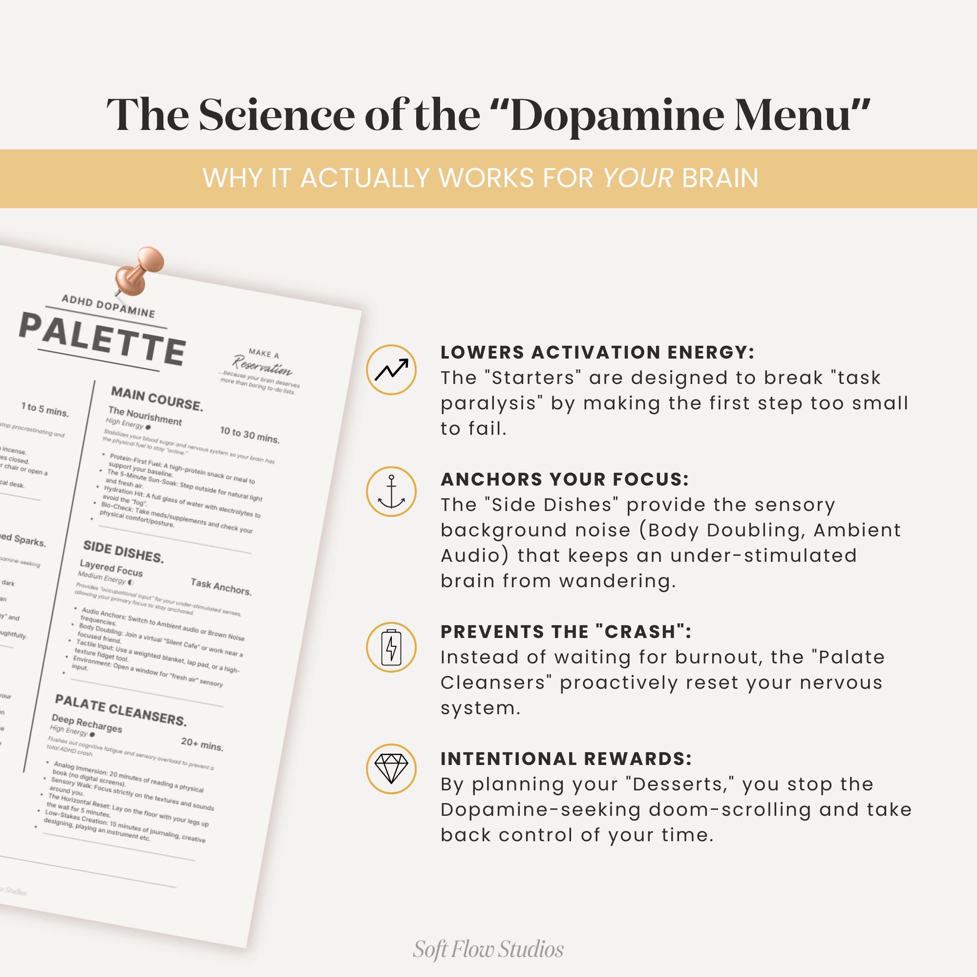 ADHD Dopamine Menu Printable: Task Paralysis Tool for Focus ...