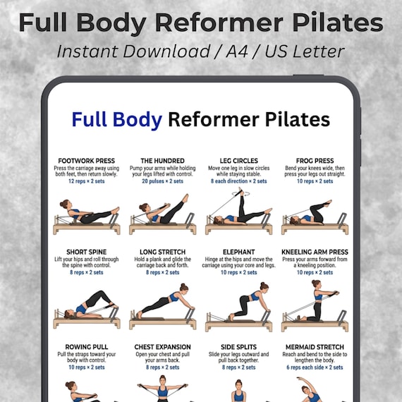 Full Body Reformer Pilates Exercises Chart (Digital Download)