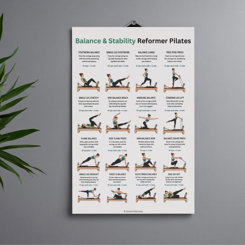 May include: A white instructional poster titled Balance & Stability Reformer Pilates featuring sixteen illustrations of individuals performing various exercises on a reformer machine, with text descriptions and repetition counts for each movement.