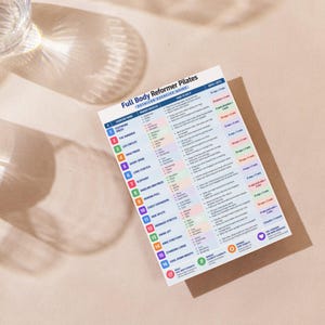 Pode incluir: Uma folha de instru&ccedil;&otilde;es retangular branca intitulada Full Body Reformer Pilates Detailed Exercise Guide. A folha apresenta uma lista numerada de dezasseis exerc&iacute;cios com colunas para os m&uacute;sculos principais, instru&ccedil;&otilde;es e repeti&ccedil;&otilde;es por movimento.