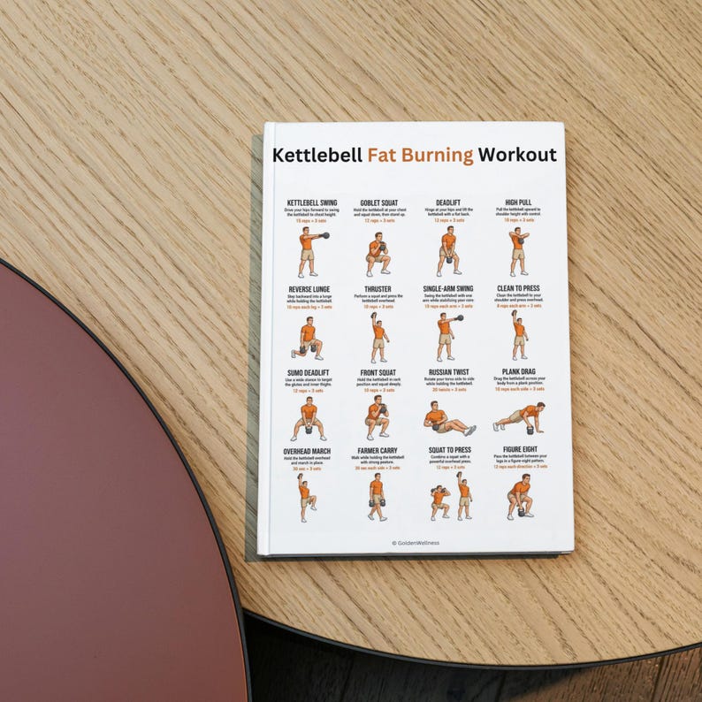 Kettlebell Fat Burning Workout Printable, Weight Loss Exercise Poster