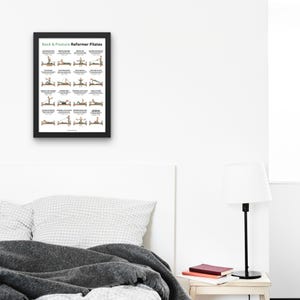 Może przedstawiać: Oprawiony plakat z napisem "Back & Posture Reformer Pilates". Plakat zawiera ilustracje r&oacute;żnych ćwiczeń Pilates. Czarna rama wisi na białej ścianie nad ł&oacute;żkiem z szarą kołdrą.